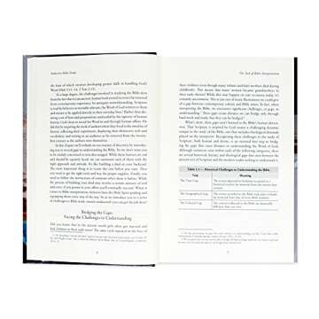 Inductive Bible Study: Observation, Interpretation, and Application through the Lenses of History, Literature, and Theology