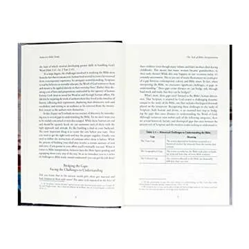 Inductive Bible Study: Observation, Interpretation, and Application through the Lenses of History, Literature, and Theology