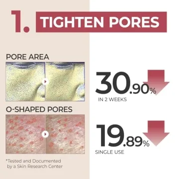 numbuzin No.3 Skin Softening Serum for Glowy Complexion