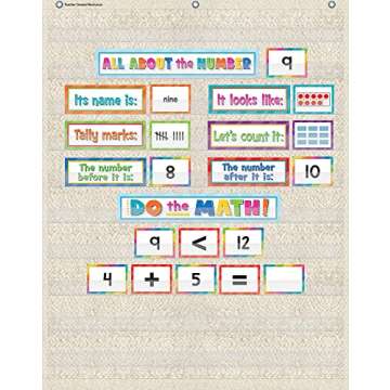 Teacher Created Resources Woven 10 Pocket Chart (34" x 44") (TCR20105)