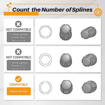 MIKKUPPA Spiked Lug Nuts Key - Durable Auto Socket Tool with 19mm HEX