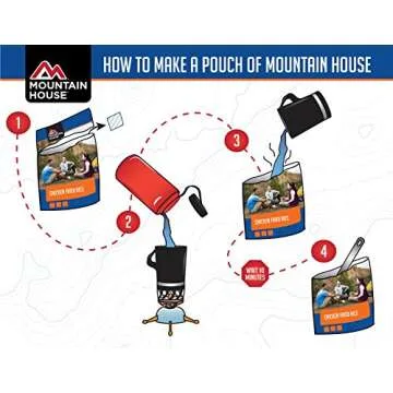 Mountain House Beef Stew, Pouch