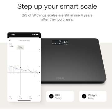 Withings Body - Digital Wi-Fi Smart Scale with Automatic Smartphone App Sync, BMI, Multi-User Friend...