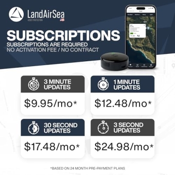 LandAirSea 54 GPS Tracker with Long Battery Life