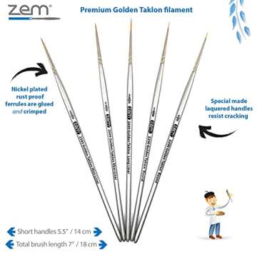 ZEM Brush Mini Detail Brush Set for Precision Artistry