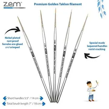 ZEM Brush Mini Detail Brush Set for Precision Artistry