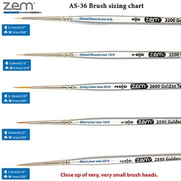 ZEM Brush Mini Detail Brush Set for Precision Artistry