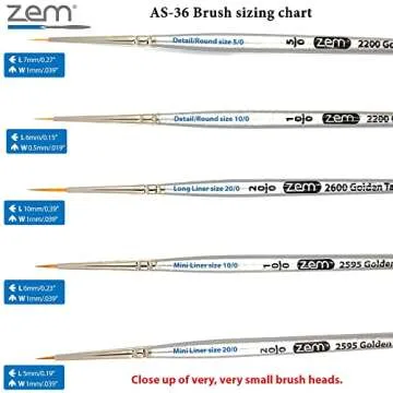 ZEM Brush Mini Detail Brush Set for Precision Artistry