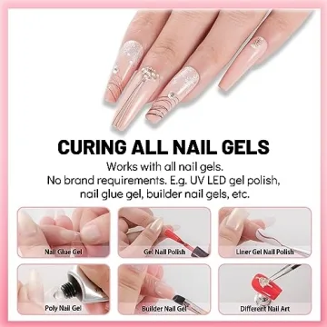 Aokitec Mini UV Nail Lamp - Portable Nail Dryer for Gel Polish