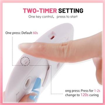 Aokitec Mini UV Nail Lamp - Portable Nail Dryer for Gel Polish