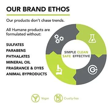 Humane Clarifying Toner for Face - 2% BHA Liquid Salicylic Acid - Pore Minimizer and Face Exfoliator - Gentle for All Skin Types - Removes Excess Oil, Dead Skin Cells, and Grime - 4 Ounce