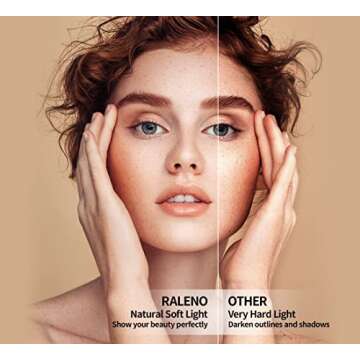 RALENO Softbox Lighting Kit, 2 x 16'' x 16'' Photography Studio Equipments with 50W / 5500K / 95 CRI LED Bulbs, Continuous Lighting System for Video Recording and Photography Shooting Model：PS080