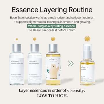 mixsoon Bean Essence Exfoliating Hydrating Korean Skin Care Glass skin Hyaluronic Acid Serum (1.01 Fl Oz([Pack of 1))
