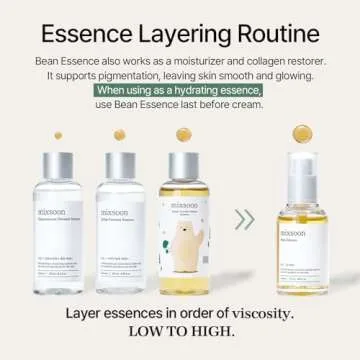 mixsoon Bean Essence Exfoliating Hydrating Korean Skin Care Glass skin Hyaluronic Acid Serum (1.01 Fl Oz([Pack of 1))
