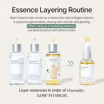 mixsoon Bean Essence Exfoliating Hydrating Korean Skin Care Glass skin Hyaluronic Acid Serum (1.01 Fl Oz([Pack of 1))
