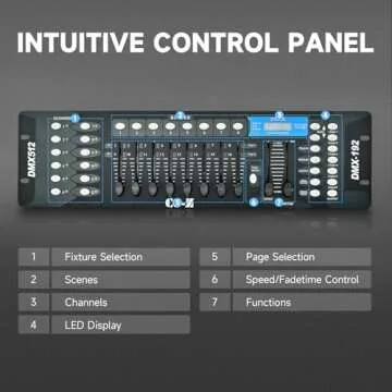 CO-Z LED Stage Lights DMX - 8 RGB Par Can Lights Package