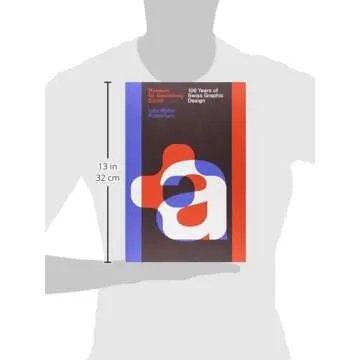 100 Years of Swiss Graphic Design