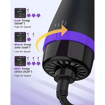 3 in 1 Hair Dryer Brush,BOLCHEK One-Step Blow Dryer Comb with 75mm Ceramic Oval Barrel,Hot Air Tools for Styling Straightening Curling Fast Drying