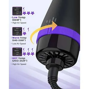 3 in 1 Hair Dryer Brush,BOLCHEK One-Step Blow Dryer Comb with 75mm Ceramic Oval Barrel,Hot Air Tools for Styling Straightening Curling Fast Drying