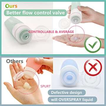 Pro Kit Leak-proof Travel Bottles Set for TSA Approved Toiletries