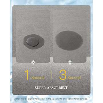 MontVoo -Bath Mat Rug-Rubber Backing Non Slip Quick Dry Absorbent Thin Bathroom Rugs Fit Under Door-...