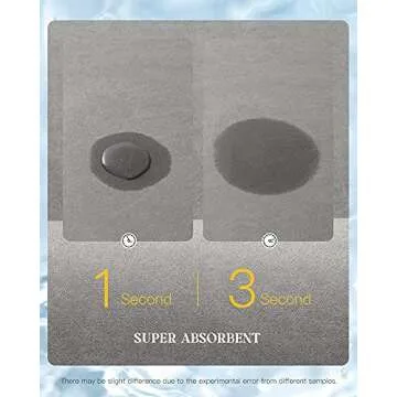 MontVoo Bath Mat Rug | Quick-Dry Non-Slip Bathroom Mats with Rubber Backing