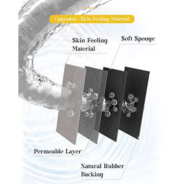 MontVoo -Bath Mat Rug-Rubber Backing Non Slip Quick Dry Absorbent Thin Bathroom Rugs Fit Under Door-Faux Suede Surface Bathroom Floor Mats-Shower Rug for in Front of Bathtub Shower Gray 17"x27.5"