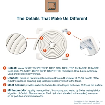 Roving Cove Stylish Edge Corner Protectors for Safety