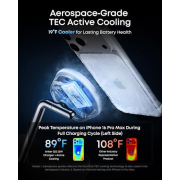 Anker 3-in-1 MagSafe Charger with Smart Display