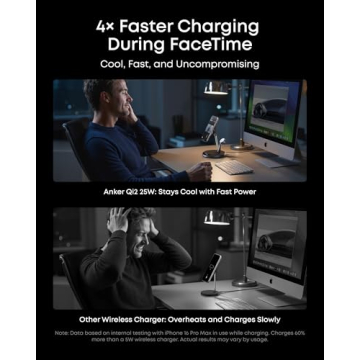 Anker 3-in-1 MagSafe Charger with Smart Display