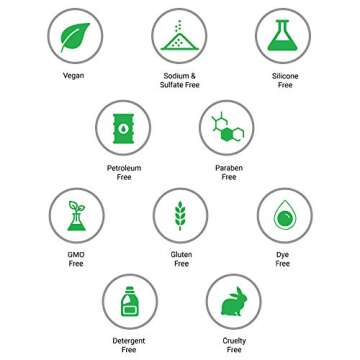 Earth Rx BodPods - Eco-Friendly Body Wash Pods Made From Plants