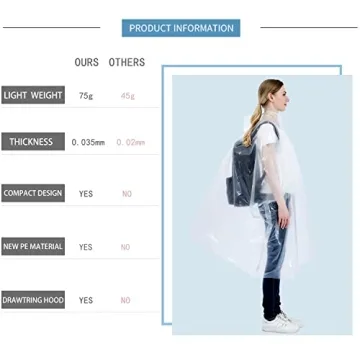 SWOGAA Extra Thick Disposable Rain Ponchos - Family 6 Pack