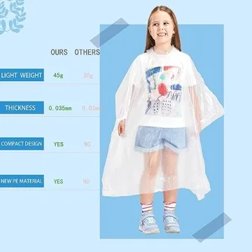 SWOGAA Extra Thick Disposable Rain Ponchos - Family 6 Pack
