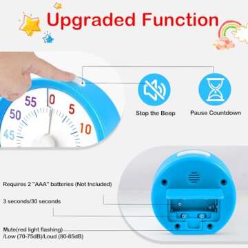 Secura 60-Minute Visual Timer, Kitchen Timer with Rainbow Pattern, Timer for Kids and Adults, Time Clocks, Classroom Timer, Time Management Tool for Teaching with Pause Function (Blue & Star)