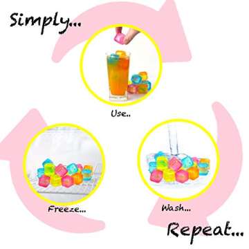 (40-Pack) Reusable Ice Cube, Refreezable Plastic Ice Cubes Reusable for Drinks Cocktails Like Whiskey, Wine, or Coffee, Silicone Square Shapes, Clear Dry Ice Cubes, Non Diluting. (Clear)