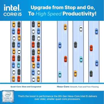 Powerful Dell RGB PC with Monitor & Accessories | Renewed