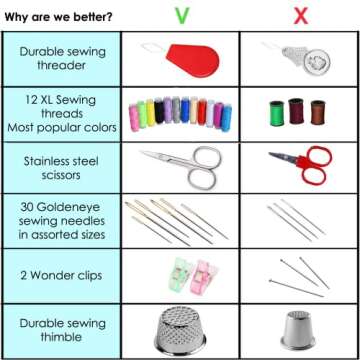 ARTIKA Travel Sewing Kit, 59-Piece Portable Kit for Travel, Includes Scissors, Thread, Tape Measure - Sewing Accessories and Supplies