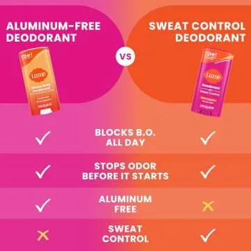 Lume Deodorant Smooth Solid Antiperspirant - Clean Tangerine