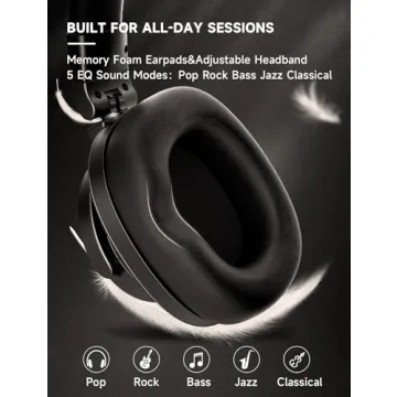 AOC Bluetooth Over Ear Headphones with 72H Battery and Mic