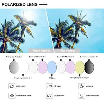 LVIOE Heart Sunglasses for Women, Polarized Heart Shaped Sunglasses with UV Protection Heart Style Retro Glasses for Shopping