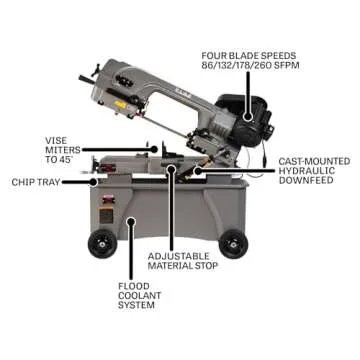 JET 7" x 12" Bandsaw for Precision Cutting