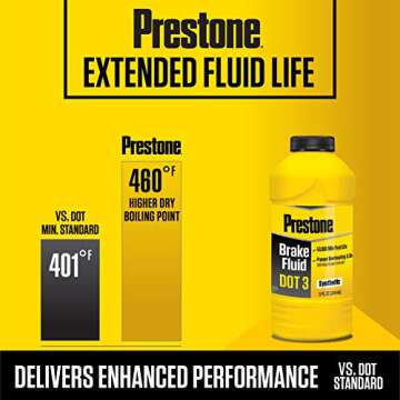Prestone AS401 DOT 3 Synthetic Brake Fluid - 32 oz.