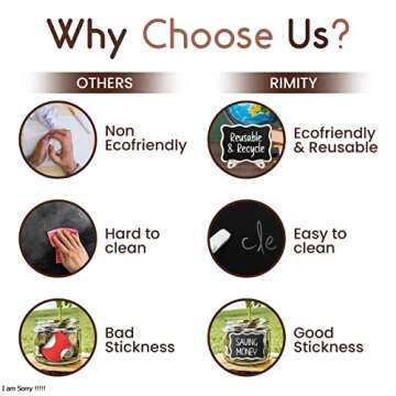 RIMITY 20 Pack Mini Chalkboard Signs for Food with 20 Additional Stickers – Water Based Pen & Support Easels with Wooden Place Cards – Food Labels for Party Buffet Table, Weddings & Decorations