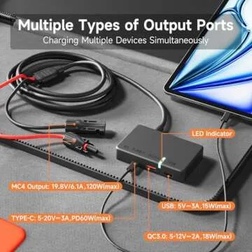 120W Portable Solar Panel with QC3.0 Fast Charging