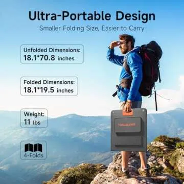 120W Portable Solar Panel with QC3.0 Fast Charging