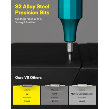 HOTO Multi Bit Screwdriver Set Ideal for Electronics and Gifts