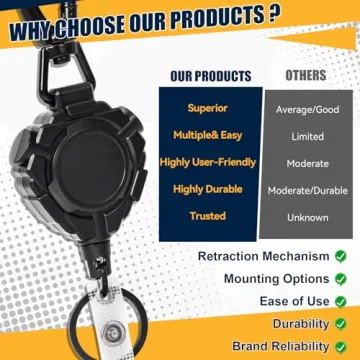 Durable CB Mic Retractable Holder for Safe Driving