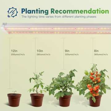 FREELICHT 4 Pack 4ft LED Grow Light, 60W (350W Equivalent), Sunlike Full Spectrum Integrated Plant Light for Hydroponic Indoor Plant Seedling Veg and Flower, Plug in with On/Off Switch