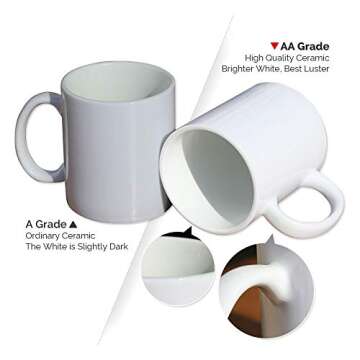 POVOKICI 11OZ Sublimation Mugs - Packs of 36 for Printing