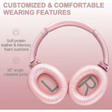 ZIHNIC Active Noise Cancelling Headphones for Travel